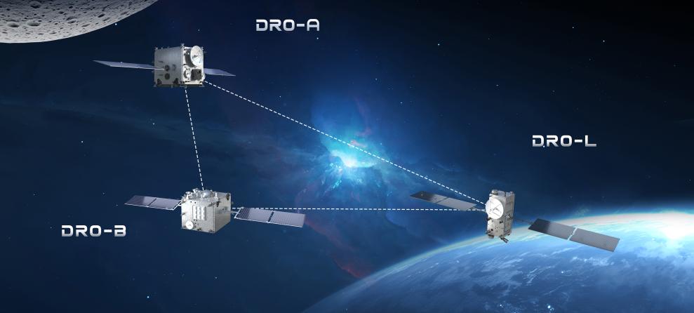 China Successfully Deploys World's First Cislunar Satellite Constellation